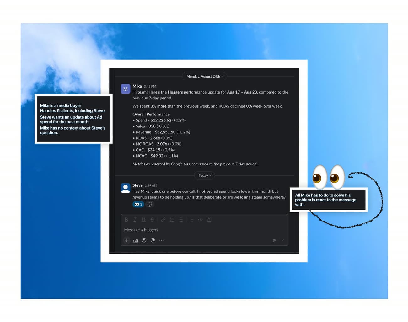Mike's question in Slack, answered from Relay